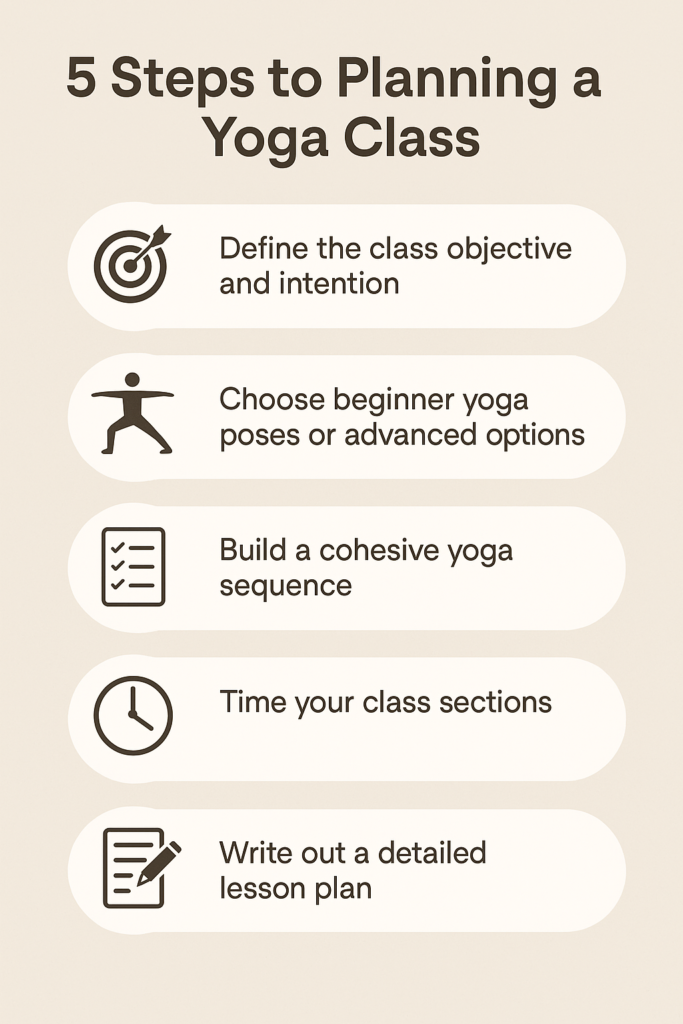 5 steps to planning a yoga class step by step yoga class planning